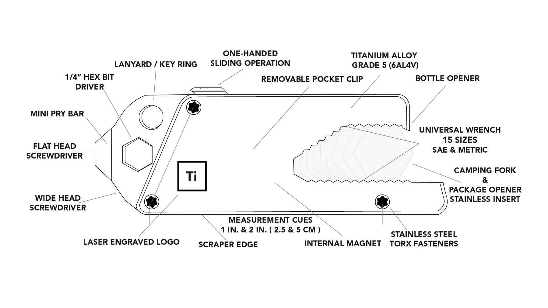 TPT Slide: Titanium Pocket Tool